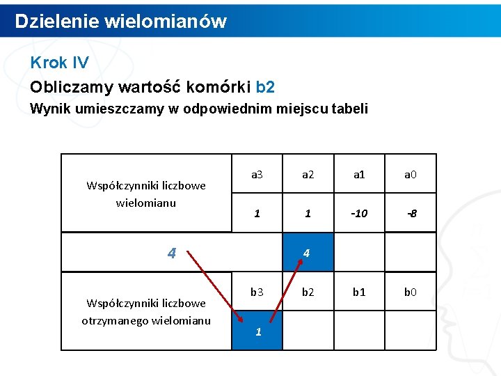 Dzielenie wielomianów Krok IV Obliczamy wartość komórki b 2 Wynik umieszczamy w odpowiednim miejscu