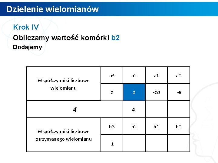 Dzielenie wielomianów Krok IV Obliczamy wartość komórki b 2 Dodajemy Współczynniki liczbowe wielomianu a