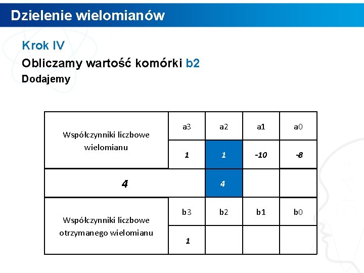 Dzielenie wielomianów Krok IV Obliczamy wartość komórki b 2 Dodajemy Współczynniki liczbowe wielomianu a