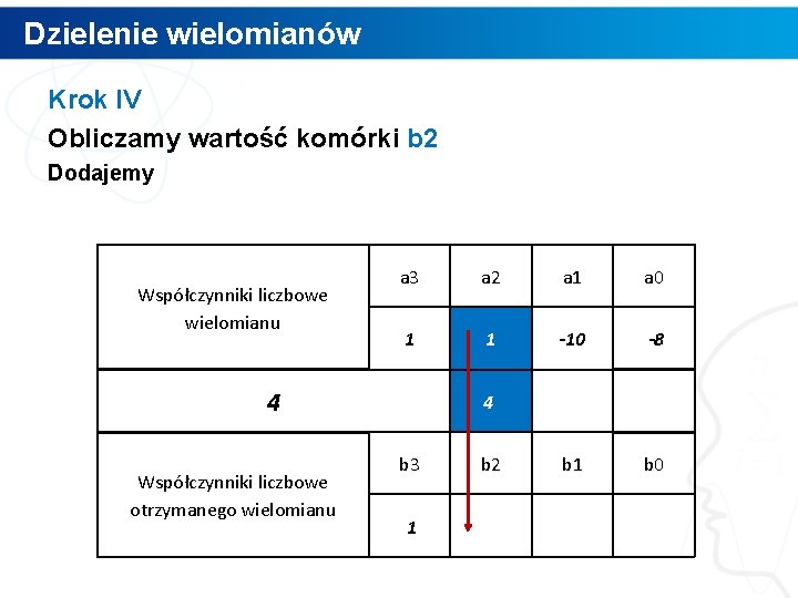 Dzielenie wielomianów Krok IV Obliczamy wartość komórki b 2 Dodajemy Współczynniki liczbowe wielomianu a