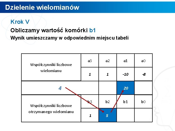 Dzielenie wielomianów Krok V Obliczamy wartość komórki b 1 Wynik umieszczamy w odpowiednim miejscu