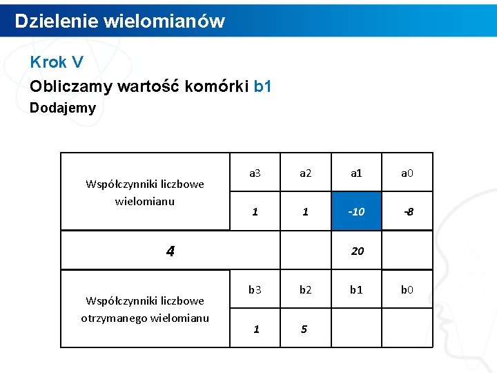 Dzielenie wielomianów Krok V Obliczamy wartość komórki b 1 Dodajemy Współczynniki liczbowe wielomianu a