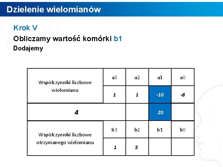 Dzielenie wielomianów Krok V Obliczamy wartość komórki b 1 Dodajemy Współczynniki liczbowe wielomianu a