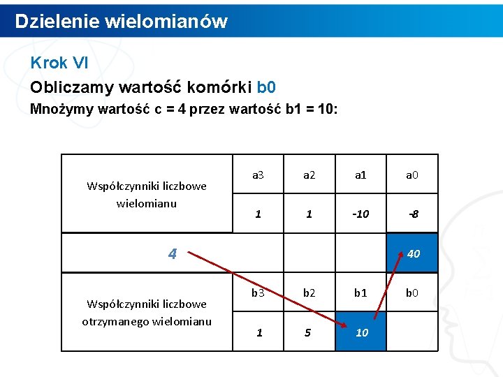 Dzielenie wielomianów Krok VI Obliczamy wartość komórki b 0 Mnożymy wartość c = 4