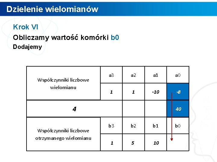 Dzielenie wielomianów Krok VI Obliczamy wartość komórki b 0 Dodajemy Współczynniki liczbowe wielomianu a