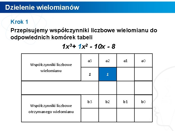 Dzielenie wielomianów Krok 1 Przepisujemy współczynniki liczbowe wielomianu do odpowiednich komórek tabeli 1 x