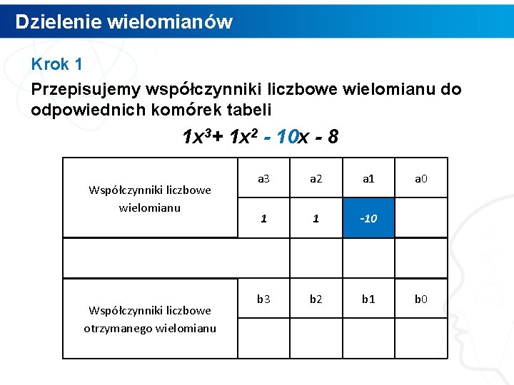 Dzielenie wielomianów Krok 1 Przepisujemy współczynniki liczbowe wielomianu do odpowiednich komórek tabeli 1 x