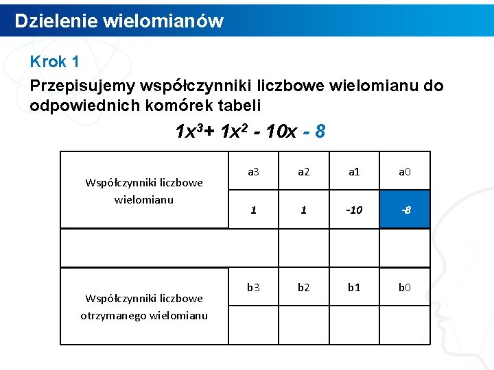 Dzielenie wielomianów Krok 1 Przepisujemy współczynniki liczbowe wielomianu do odpowiednich komórek tabeli 1 x