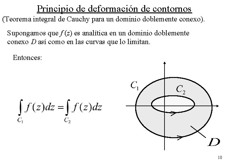 Principio de deformación de contornos (Teorema integral de Cauchy para un dominio doblemente conexo).