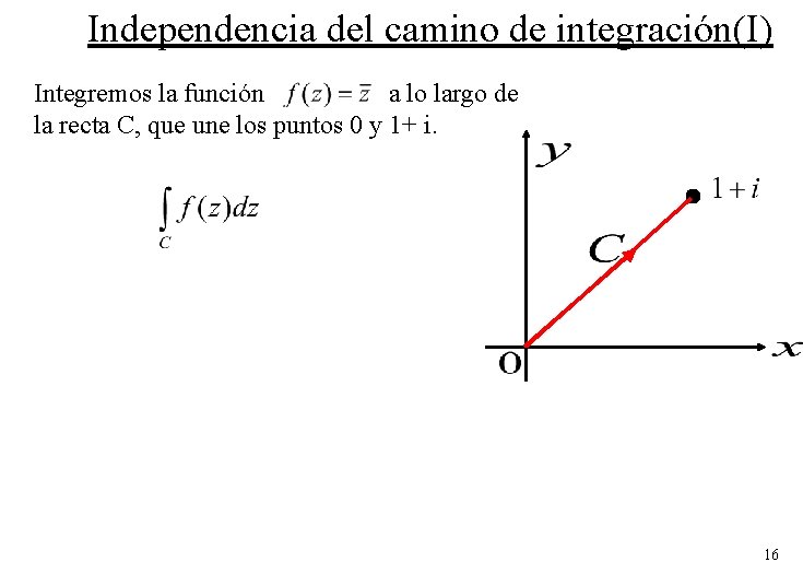 Independencia del camino de integración(I) Integremos la función a lo largo de la recta