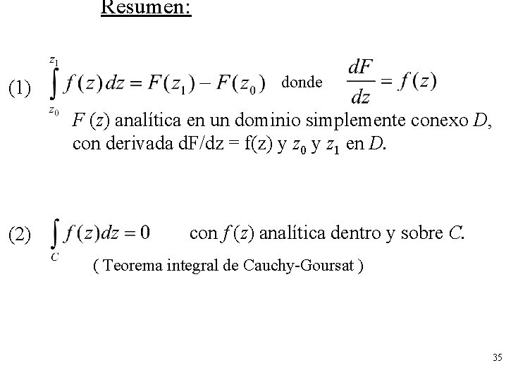 Resumen: (1) donde F (z) analítica en un dominio simplemente conexo D, con derivada