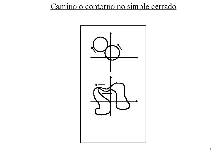 Camino o contorno no simple cerrado 5 