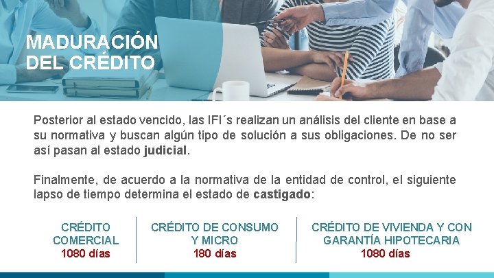 MADURACIÓN DEL CRÉDITO Posterior al estado vencido, las IFI´s realizan un análisis del cliente