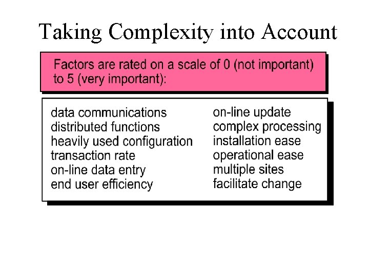 Taking Complexity into Account 