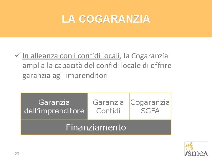 LA COGARANZIA ü In alleanza con i confidi locali, la Cogaranzia amplia la capacità