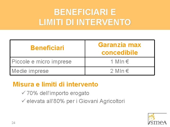 BENEFICIARI E LIMITI DI INTERVENTO Beneficiari Garanzia max concedibile Piccole e micro imprese 1