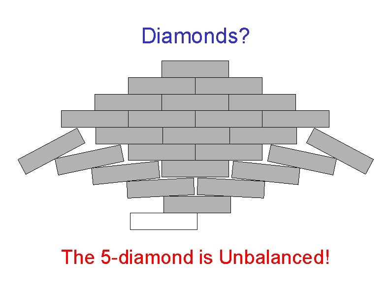 Diamonds? The 5 -diamond is Unbalanced! 