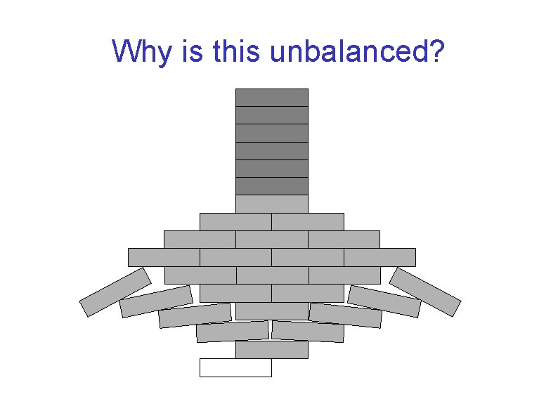 Why is this unbalanced? 