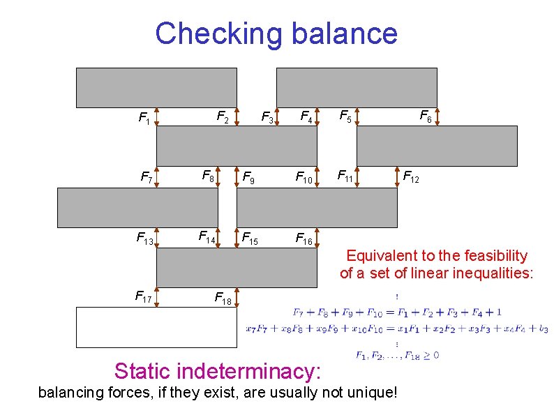 Checking balance F 2 F 1 F 3 F 4 F 5 F 11