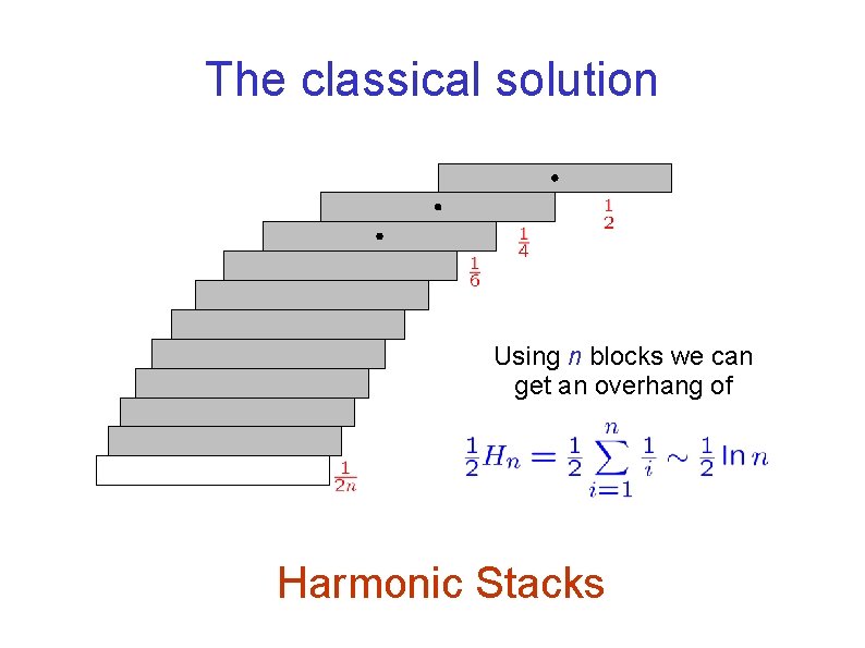 The classical solution Using n blocks we can get an overhang of Harmonic Stacks