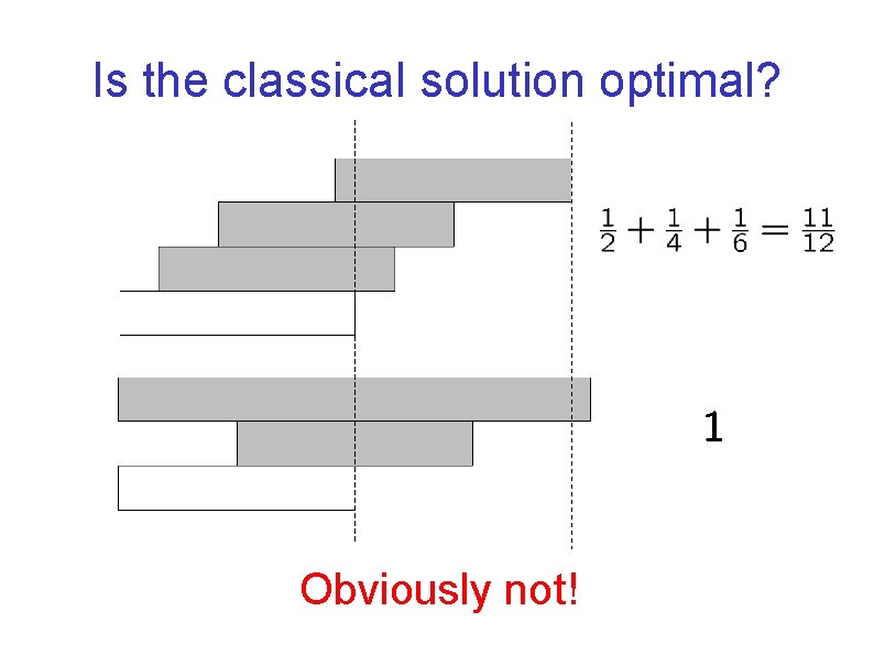 Is the classical solution optimal? Obviously not! 