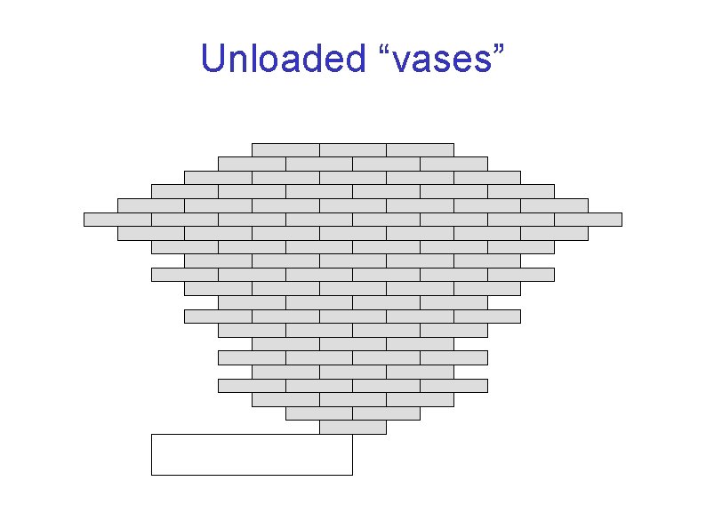 Unloaded “vases” 