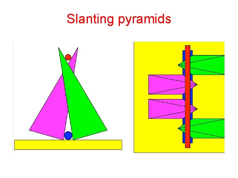 Slanting pyramids 