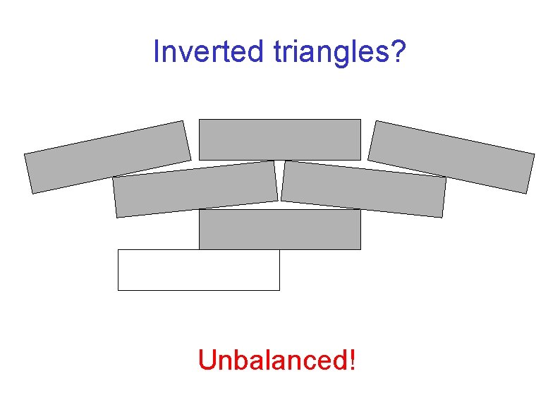 Inverted triangles? Unbalanced! 