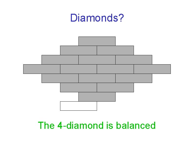 Diamonds? The 4 -diamond is balanced 