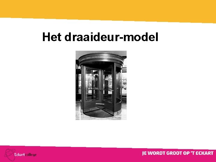 Het draaideur-model 