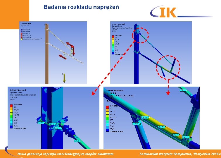 Badania rozkładu naprężeń Nowa generacja osprzętu sieci trakcyjnej ze stopów aluminium Seminarium Instytutu Kolejnictwa,