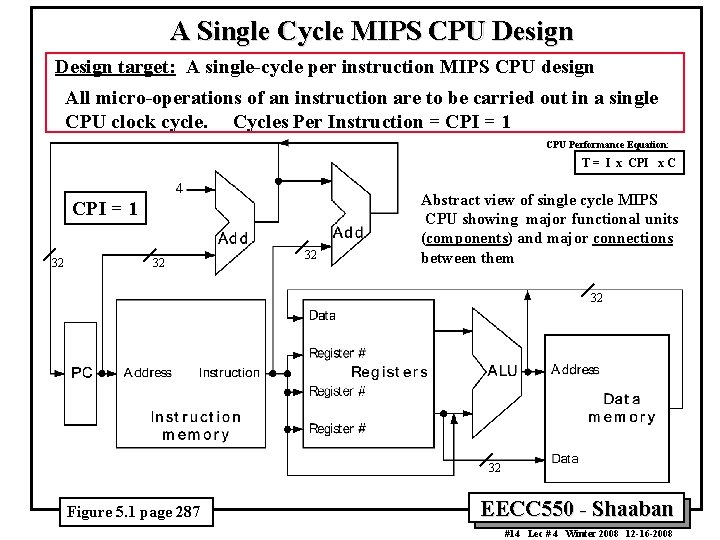 A Single Cycle MIPS CPU Design target: A single-cycle per instruction MIPS CPU design