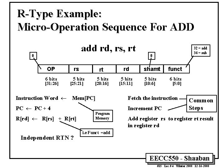 R-Type Example: Micro-Operation Sequence For ADD add rd, rs, rt 0 32 = add