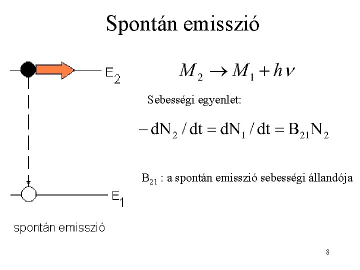 Spontán emisszió Sebességi egyenlet: B 21 : a spontán emisszió sebességi állandója 8 
