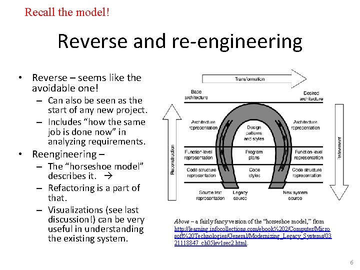 Recall the model! Reverse and re-engineering • Reverse – seems like the avoidable one!