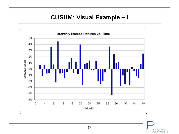 CUSUM: Visual Example – I 17 