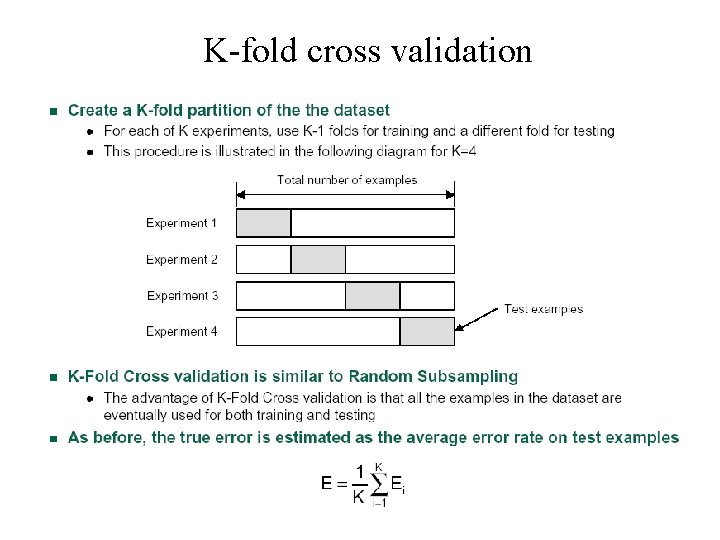 K-fold cross validation 