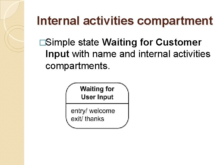 Internal activities compartment �Simple state Waiting for Customer Input with name and internal activities