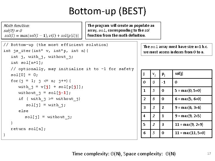 Bottom-up (BEST) The program will create an populate an array, sol, corresponding to the