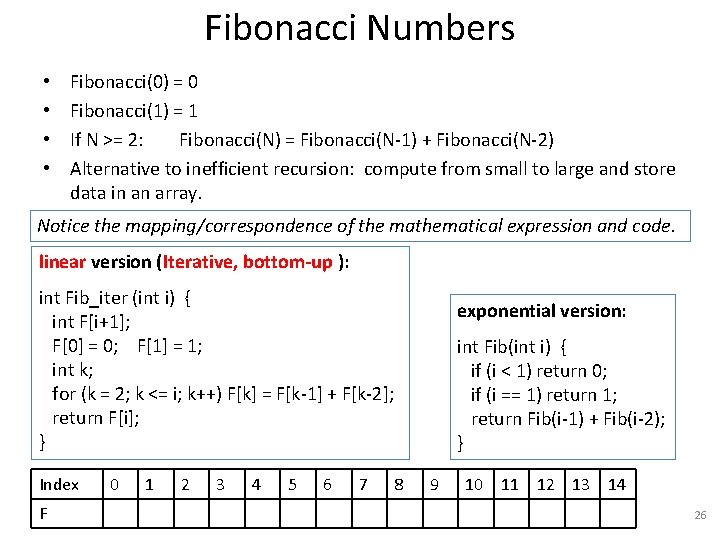 Fibonacci Numbers • • Fibonacci(0) = 0 Fibonacci(1) = 1 If N >= 2: