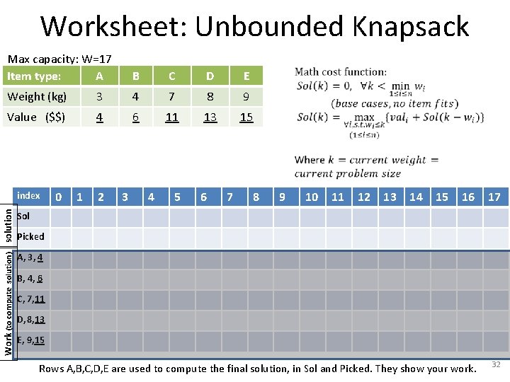 Worksheet: Unbounded Knapsack Max capacity: W=17 Item type: A B C D E Weight