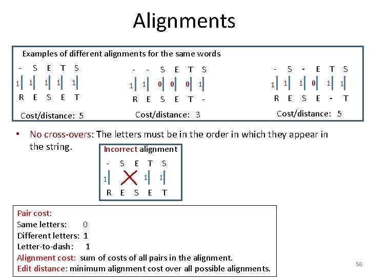 Alignments Examples of different alignments for the same words 1 S 1 R E