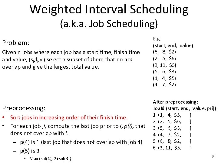 Weighted Interval Scheduling (a. k. a. Job Scheduling) Problem: Given n jobs where each