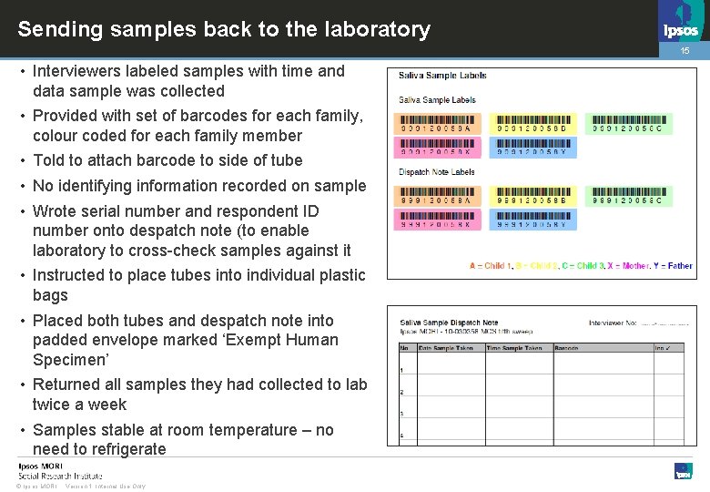 Sending samples back to the laboratory 15 • Interviewers labeled samples with time and