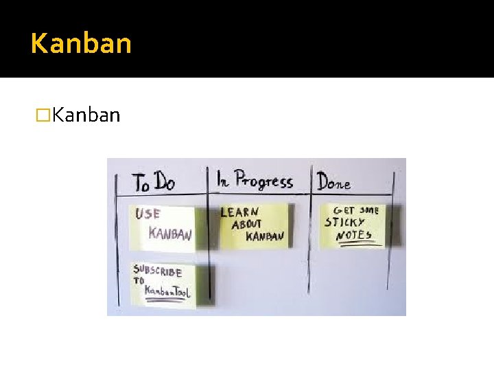 Kanban �Kanban 