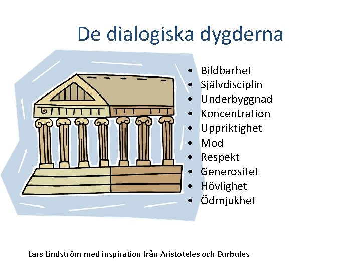 De dialogiska dygderna • • • Bildbarhet Självdisciplin Underbyggnad Koncentration Uppriktighet Mod Respekt Generositet De dialogiska dygderna • • • Bildbarhet Självdisciplin Underbyggnad Koncentration Uppriktighet Mod Respekt Generositet