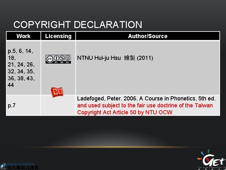 COPYRIGHT DECLARATION Work p. 5, 6, 14, 18, 21, 24, 26, 32, 34, 35,