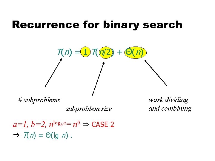 Recurrence for binary search T(n) = 1 T(n/2) + Θ(n) # subproblems subproblem size