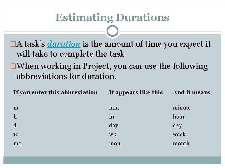 Estimating Durations �A task’s duration is the amount of time you expect it will