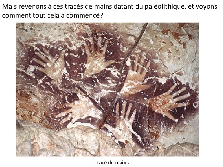 Mais revenons à ces tracés de mains datant du paléolithique, et voyons comment tout